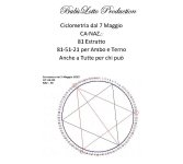 Ciclometria dal 7 Maggio.jpg