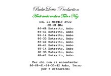 Numero ripetuto in 3 ruote per il 21 Maggio 2022 .jpg