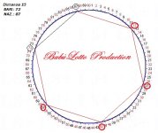 ciclometria dal 26 Maggio.jpg