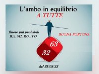 L'ambo in equilibrio.JPG