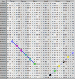 Diag 3 3.6.22 NA-RM.png