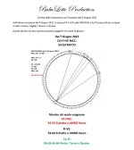 Cerchio della Ciclometria con Estrazione del 4 Giugno 2022.jpg
