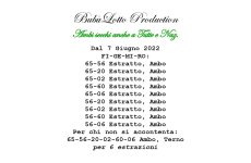 Numero ripetuto in 4 ruote per il 7 Giugno 2022 .jpg