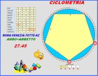 CICLOMETRIA..ROMA-VENEZIA.jpg