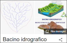 Bacino idrografico.PNG