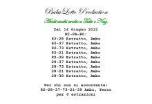 Numero ripetuto in 3 ruote per il 14 Giugno 2022B .jpg