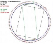 ciclometriaBAVE 12 e 48.jpg