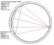 ciclometriaESTRATTO 26.jpg ciclometriaESTRATTO 26.jpg