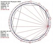 ciclometriaESTRATTO 26.jpg
