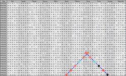 Dnt3 TO-VE 22-75 20.6 yy.png