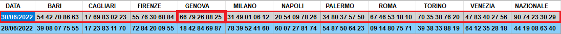 GENOVA-.png