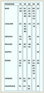Previsione.png