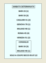 Previsione.png