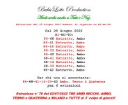 Numero ripetuto in 3 ruote per il 28 Giugno 2022A .jpg