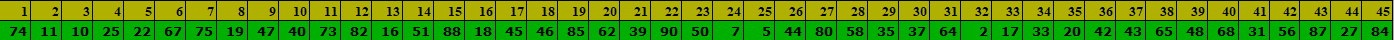 45 numeri di Genova al 08.07.2022 - Validi per 18 concorsi.png