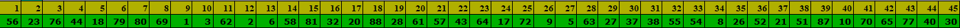 45 numeri di Milano al 08.07.2022 - Validi per 18 concorsi.png