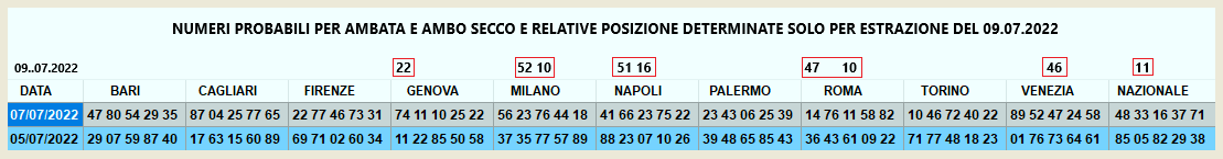 Previsione.png