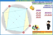 CICLOMETRIA..GE-MI.jpg