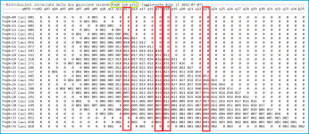 MatrixHiperParameters-PxQX.png