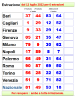 12 luglio.png