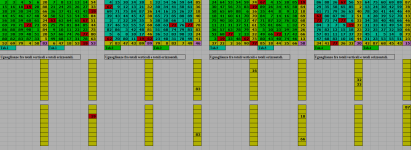 Uguaglianze fra totali verticali e totali orizzontali - 1.2.3.4.png