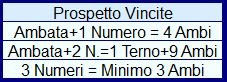 La Prev Pa Na dal 2-8-22.JPG