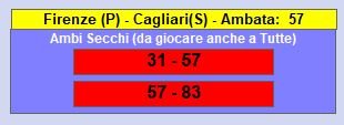 Prev per sabat 6-8-22.JPG