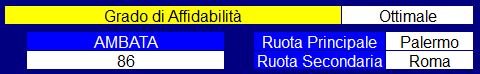 Pa -Ro per sab 6.JPG