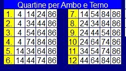 Pa -Ro per sab 6 (1).JPG