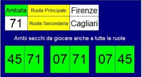 FI CA per il 9 mart 22.JPG