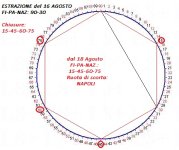 ciclometria18 AGOSTO.jpg