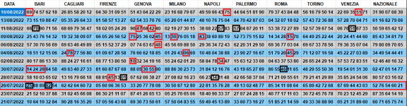 pubblicare.png pubblicare.png