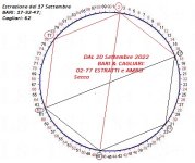ciclometriaBA&CA 20 sett.jpg