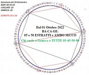 ciclometriaadl 1 Ottobre 5-50 .jpg