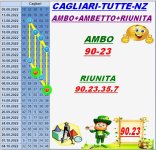 SPAZIOMETRIA..CAGLIARI.jpg