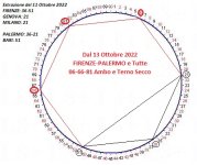 ciclometriadal 13 ottobre.jpg