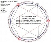 ciclometria da una terzina a un'altra.jpg