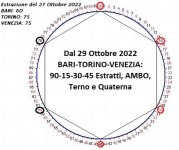 ciclometriaBA-TO-VE del 29.jpg