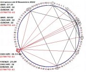 ESTRATTO 61 BA-CA-FI-GE.jpg