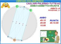CICLOMETRIA..CAGLIARI-PALERMO.jpg