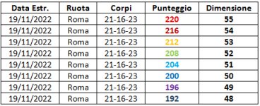 Immagine tabella.jpg