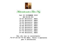 Numero ripetuto in 4 ruote per il 22 Dicembre  2022 B .jpg