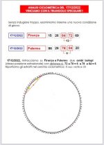 Ciclometria 1.JPG