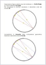 Ciclometria 2.JPG