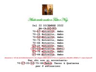 Numero ripetuto in 4 ruote per il 22 Dicembre  2022 B .jpg