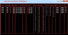 Grafico Timeline Milano.jpg