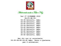 Numero ripetuto in 4 ruote per il 27 Dicembre  2022 .jpg
