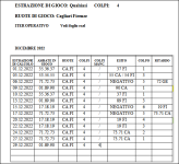 Statistica dicembre.PNG