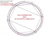 BARI 6 e 51.jpg