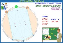 CICLOMETRIA..FIGURA 6..GE-NA.jpg